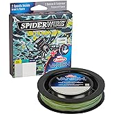 SpiderWire Ultracast Vanish &Ccedil;ift Makara