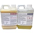 Polycraft SG2000 Paintable Fast Cast Polyurethane Liquid Plastic Casting Resin, Quick-Setting, Paintable for Crafting, Modeling, Prototyping, Easy-to-use Resin for Creative Projects - 4 kg Kit