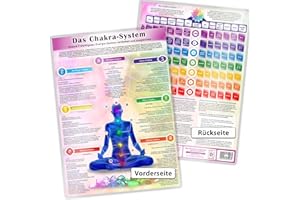 Das Chakra-System (2025) – Deinen Energiekörper heilen (2025): unsere 7 wichtigsten Energie-Zentren verstehen und ausgleichen – finde innere Harmonie ... Energie-Zentren verstehen und ausgleichen)