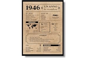 EQUIK PRODUCTS Biglietto Auguri Compleanno 80 anni | Idee Regalo Originali Uomo Donna | Poster Anno 1946, Giornale Vintage Anniversario | Decorazioni Festa