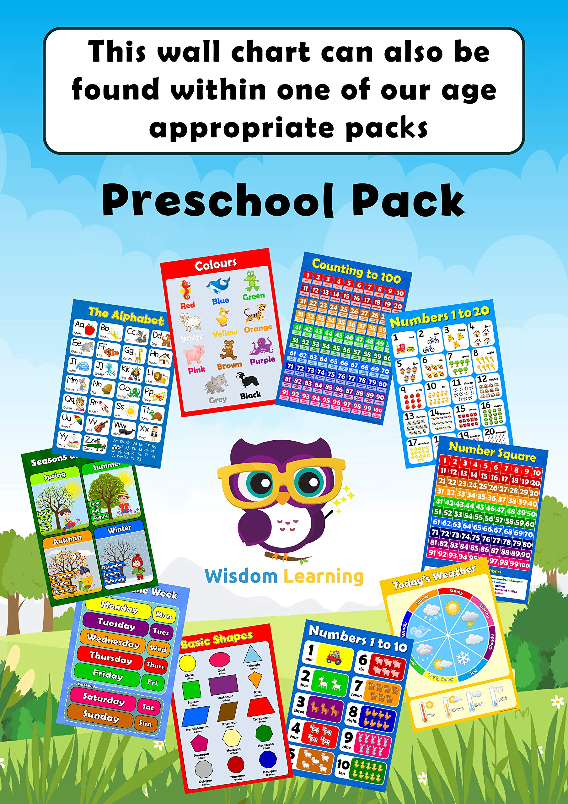 Tabella Dei Numeri Per Imparare A Contare Dall1 Al 10 Per Bambini Tabella Educativa Da Appendere Al Muro In Inglese Colore Blu