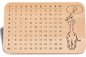 Glitzkind Frühstücksbrett Addition | Füllung Inhalt für Schultüte Zuckertüte Geschenk-Idee zur Einschulung zum Schulanfang für Mädchen & Jungen | Glücksbringer für Schuleinführung zum Rechnen lernen