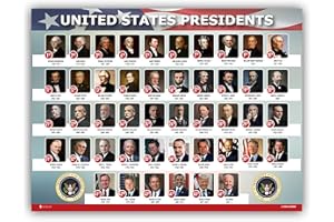 Young N Refined USA Presidents of the united states Of America poster NEW chart LAMINATED Classroom Landscape school wall decoration learning history flag metal15x20