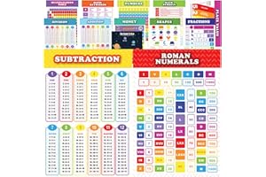 Youngever Lot de 13 affiches mathématiques éducatives plastifiées pour enfants, salle de classe, enseignement, multiplication, affiches de salle de classe, affiches d'enseignement (56 cm x 43 cm)