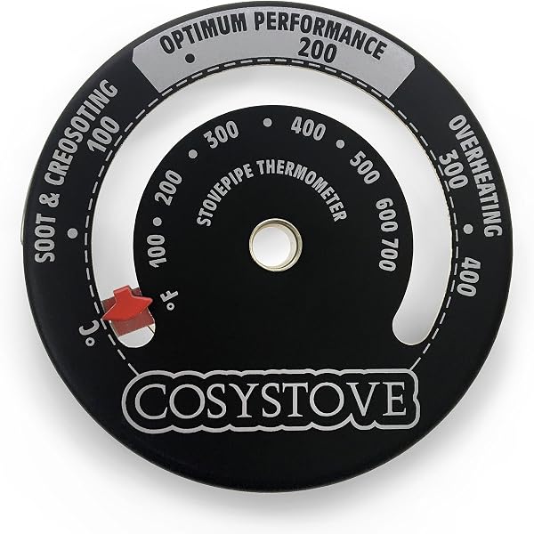 Cosystove 4 Blade Heat Powered Stove Fan - High Efficiency - Silent - Black  - Wood Burning Multi Fuel - Batteries Not Required - Eco Friendly - Energy  Saving - Lower Bills : Amazon.co.uk: DIY u0026 Tools