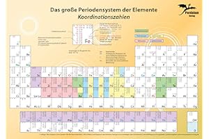 PERDAKON VERLAG FREIBURG I.BR. UG (HAFTUNGSBESCHRÄNKT) Das Große Periodensystem der Elemente – Koordinationszahlen (DIN A3)