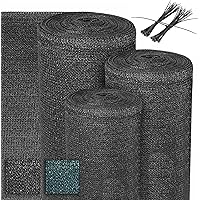 Sol Royal Schattiernetz 165 g/m² Schattiergewebe - Netz 1000x100cm Schattennetz Anthrazit Sonnenschutz HDPE inklusive…