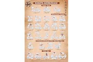 Spectra Verlag Karate | Karate Werkzeuge Poster | DIN A1 – 594 x 841 mm