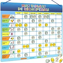Semainier Magnétique Enfant A3 – Planning Hebdomadaire & Organisation Familiale – 265 Magnets – Évolutif - Autonomie - France Semainier Magnétique Enfant A3 – Planning Hebdomadaire & Organisation Familiale – 265 Magnets – Évolutif - Autonomie - France