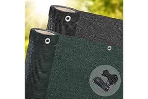 PRO-TEC GARDEN PRODUCTS 100% Privacy 320gsm Garden Privacy Screening Fence Screen Netting Balcony Screen Protection Screens Windbreak Overhead Shade Net Waterproof Back Coated Green 2m x 10m Free Cord 50 Zip Ties Included