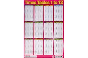 Sumbox Educational Times Tables Maths Poster Wall Chart - Pink, 2032,11.69 x 16.54 cms