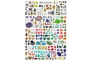 Mineralien (Planet-Poster-Box)