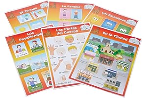 Wildgoose Education SP0006 Lot de 6 affiches de vocabulaire espagnol