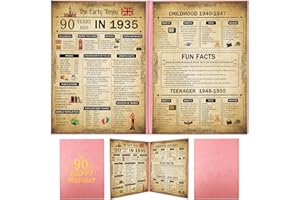 Yclekiqa 90th Birthday Card Decoration Retro Pink Poster Happy Birthday Gifts 21x30cm Custom Years Old Card Gifts For Born In 1935 Uk Man And Women