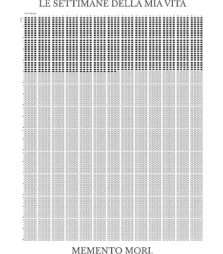 Poster My Life In Weeks - Calendario Settimanale Motivazionale 40x60 Cm - Foto 8