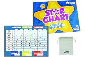 Smart Panda SC EU (ES) (Inglés)