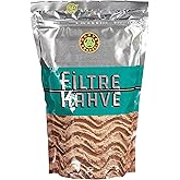Kahve D&uuml;nyası Filtre Kahve 250gr