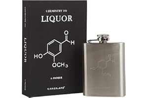 Kikkerland BA24 - Petaca