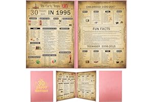 Yclekiqa 30th Birthday Card Decorated Retro pink Poster Happy Birthday Gifts 21x30cm Custom Years Old Card Gifts For Born in 1995 UK Man And Women