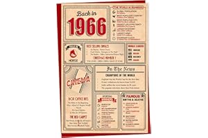 GIFT MONSTER 60th Birthday Card - Back in 1966 In This Year Card, Greeting Card for Men and Women, Birthday Cards for Women, Birthday Cards for Men, 60th Anniversary Card, 5x7