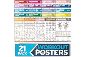 GRAND BASICS [21-PACK] Laminated Large Workout Poster Set - Perfect Workout Posters for Home Gym - Exercise Charts Incl. Dumbbell, Yoga Poses, Resistance Band, Kettlebell, Stretching & More Fitness Gym Posters