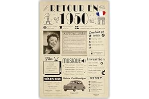 FestySpark Idée Cadeau 76 Ans Femme et Homme - Grande Carte Anniversaire 76 ans Femme et Homme - Decoration Anniversaire 76 ans - Félicitations Happy Birthday Card - Cadeau Original Retour en 1950
