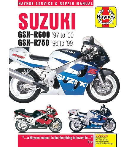 Haynes Suzuki Gsx-r600 & Gsx-r750 '06 to '16 Service and Repair