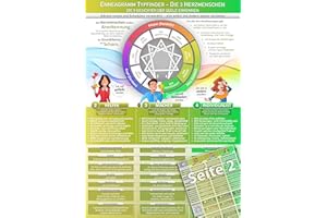 Die 3 Herzmenschen - Enneagramm Typfinder - Die Schönheit der Individualität (2024) – Erkenne die einzigartigen Merkmale deiner Persönlichkeit und ... ... - sich selbst und Andere besser verstehen