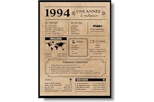 EQUIK PRODUCTS Affiche d’anniversaire 30 ans | Carte de voeux d'anniversaire 1994 | Cadeau d'anniversaire | Affiche d'anniversaire vintage | anniversaire homme femme (1994)