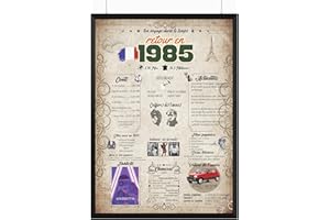 MYDREAMWORK Retour en 1985 Affiche d'anniversaire | Cadeau 40e anniversaire | Idée cadeau anniversaire | | Décoration 40e anniversaire | 40e anniversaire hommes, 40e anniversaire femme | Carte anniversaire 40 ans