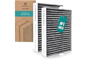 FilterBase® Aktivkohlefilter 2 Stück für Miele DKF 31-P | Passend für Active Air Clean Dunstabzugshaube DAS 4x40 DAS 8x30 DAS 2x20 DAS 4x20 DAS 4x30