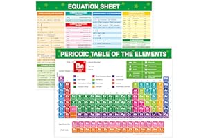 SpriteGru Póster de la Tabla Periódica de Elementos, Gráfico Científico Totalmente Laminado, Hoja de Ecuaciones, Póster Doble Cara para Aprender Química para Universidad, AP