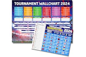 State Media Vision Confetti Style Tournament Wallchart 2024 Bundle - A2 Wallchart (42cm x 59.4cm) With Printed Sweepstake - Track All Results and Follow The Full Schedule This Summer