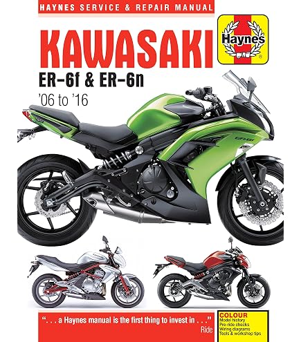 Haynes Kawasaki Z750 & Z1000: Service and Repair Manual : Haynes