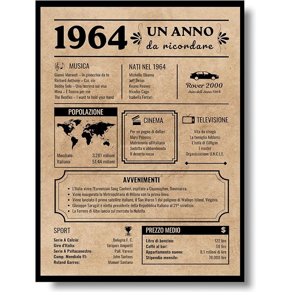 T-Shirt Da Uomo 82° Compleanno 1943 100% Cotone Invecchiato Alla