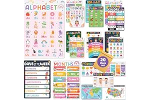 JACKINTHEBOX Jack In The Box 20 Colorful Pre-K Educational Posters for Toddlers - 12 x 17 inches Laminated, Homeschool & Preschool Decorations, Learning Posters for Toddlers 1-3