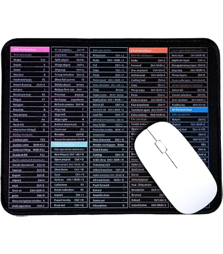 Tapis De Souris APM - 230x180x3mm | Mousse | Couleur Menthe | Ultra Fin | Pour Bureau Et Déplacements