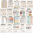 Decorably Math Posters for Middle School Math Posters - 20 Math Classroom Decor, 11x17in 5th Grade Math Posters Middle School, Classroom Math Posters, Math Classroom Posters, 4th Grade Math Posters