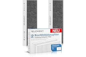 1ELEMENT 2 Aktivkohlefilter für Bora Basic Umluft Dunstabzugshaube – ersetzt BAKFS [BIU, BHU, BFIU, GP4U, BIAS, BHAS, BFIAS] – Ersatzfilter für Umluftbetrieb gegen Gerüche & Fett