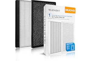 1E Set di 2 filtri per purificatore d’aria Philips [AC2882, AC2887, AC2889 & AC3829] – 1 filtro HEPA & 1 filtro a carbone attivo – sostituisce FY2422 & FY2420