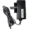 12 Volt 1 Amp Power Adapter Compatible for Set Top Box (Jio,Tata Sky, Tata Play, Airtel), Dth Receiver, Router, Led Strip Light, CCTV Camera