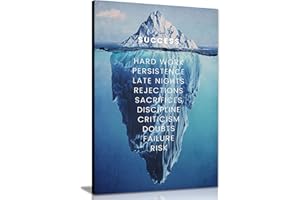 Panther Print, Canvas Wall Art, Beautiful Living Room & Bedroom Framed Art, Quality Picture Prints for Walls, Inspirational and Motivational Design, Success, Print for Special Occasions (12x8 Inch)