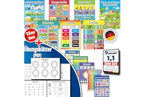 LOGIJO® 12 X pädagogische Montessori Lernposter, Set A3 mit Übungsblättern, Premium Poster Papier seidenmatt, Lerngrundlagen 1 - Alphabet, ABC, Zahlen lernen, Lernhilfe für Kinder zur Einschulung