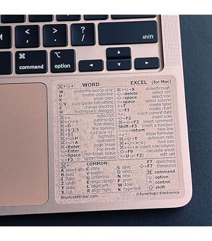 Set Di 2 Adesivi Per Tastiera In Vinile Per Windows 10/11 – Le Scorciatoie Sempre Sott'occhio Per Essere Più Produttivo!