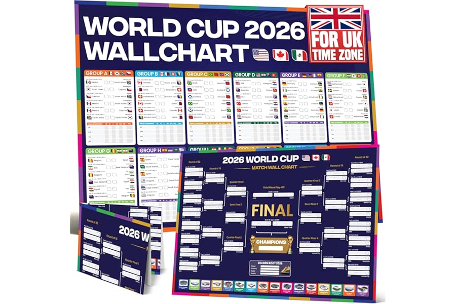 World Cup 2026 Wall Chart A1 Poster – Folded Football Tournament Chart - Includes Fixtures, Dates, UK Kick Off Times, Stadiums & Locations - Comes Folded in A4 Protective Envelope