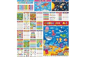 GETHELUD 28 Educational Posters for Kids, All-in-One Set Learning Posters-Alphabet, Animals, Multiplication Chart, USA, World Map, Shapes, PET Film Coated School Supplies For Kindergarten, Preschool, Classroom