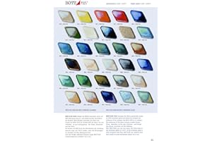 Botz Plus 9020 Menge: 200 ml