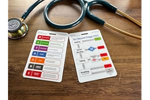 TMG CARDS Ten Second Triage (TST) and Methane (Major Incident) Healthcare Educational Pocket Card