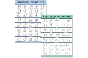 Palace Learning 2 Pack Dumbbell Workouts and Kettlebell Exercise Poster Set - Laminated 2 Chart Set - Dumbbell Exercise Routine & Kettle Bell Workouts [LIGHT] (LAMINATED, 18” x 24”)
