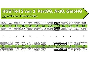 ‎STEINFACHER Steinfacher Griffregister EINZELSEITEN mit amtlichen Überschriften (15)